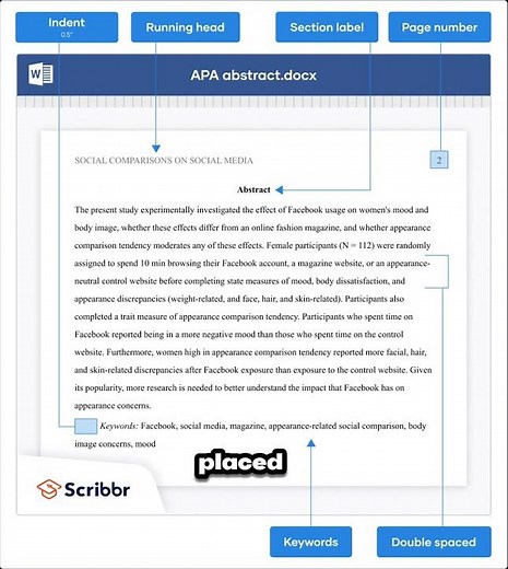 Abstract APA format