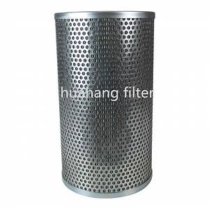 [Hot Item] Customized Stainless Steel Ss Pleated Mesh Filter Cartridge for Industrial Backwash pleated water filter cartridge