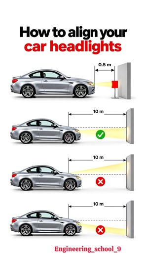 How to Align Car Headlights Correctly 🚗| Headlight Adjustment & Beam Alignment Explained⚙️✅