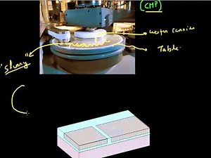 Front End Of Line : Part 2