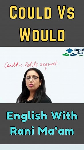 Could Vs Would | Basic English Grammar | English Pro Academy #BasicEnglishGrammar | EduSphere Academy