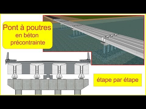 pont à poutres en béton précontraint