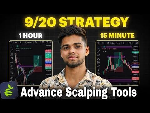 EMA Crossover Options Trading Strategy | Best Options Buying Strategy for Beginners | Lemonn App