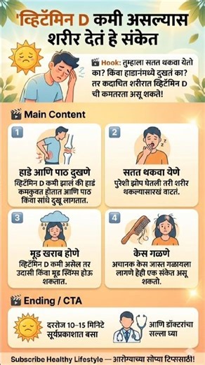 व्हिटॅमिन D कमी असल्यास शरीर देतं हे 4 धोकादायक संकेत | Vitamin D Deficiency Symptoms#short