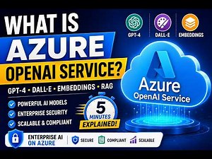 Azure OpenAI Service Explained in 5 Minutes | AI-103 Exam Prep
