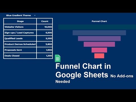 Create a Funnel Chart in Google Sheets Using Stacked Bar Chart
