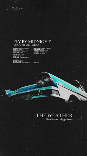 Discover 'The Weather' by Over October Now!