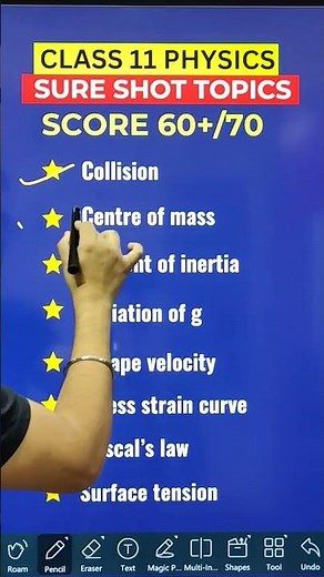 Class 11 Physics Most Important Topics for Final Exam 2024