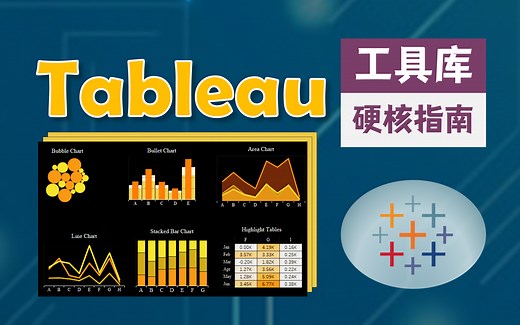 【双语字幕+资料下载】Tebleau操作详解，照着实例学做图！数据科学家的必备可视化工具，简单快速做出精美图表！<实战教程系列>