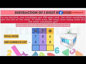 Subtraction of 3 digit Numbers | Word Problems | Merryland Academy Digital Classroom