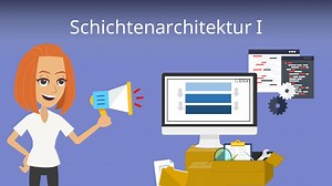 Schichtenarchitektur I - einfach erklärt für dein Studium!