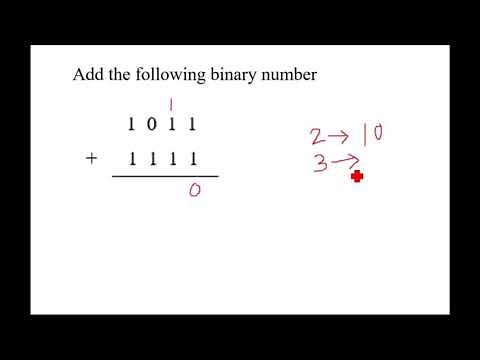 Binary addition of 4 bit binary numbers