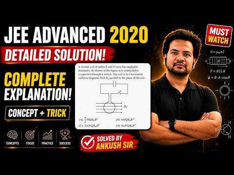 JEE Advanced 2020 PYQ | Angular Momentum in Magnetic Field | Complete Explanation