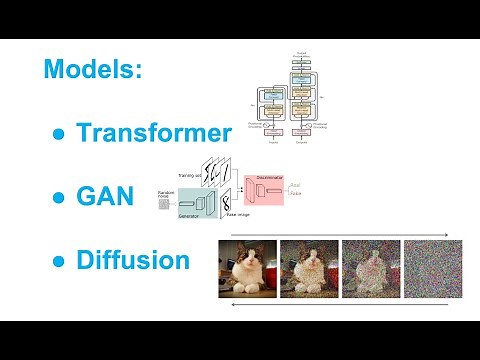 Generative AI - Transformers, GANs, Stable Diffusion. June 9, 2023