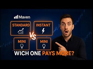 Maven Trading Account Types EXPLAINED – Standard vs Instant vs Mini!