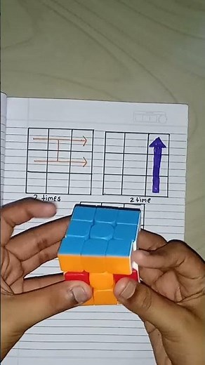 3x3 Rubiks Cube Solve Easy Methods