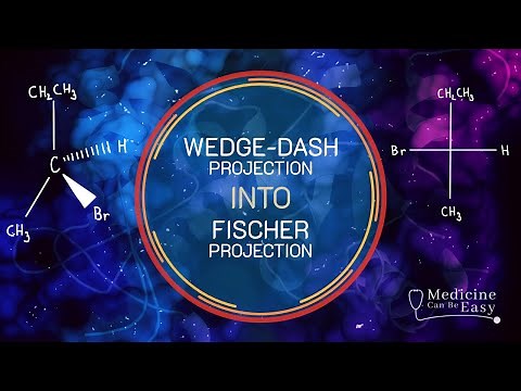 Wedge-Dash Projection to Fischer Projection