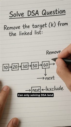 Anjali Kumari on Instagram: "(GFG) empowers learners with a vast collection of programming tutorials, coding challenges, and interview prep materials. Its hands-on approach helps students and professionals improve problem-solving skills, master data structures and algorithms, and confidently prepare for technical job roles in the IT industry. #jobs #software #coding #codinglife #interview #gfg"