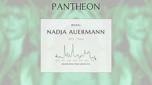 Nadja Auermann Biography | Pantheon