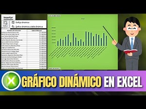 GRAFICO DINAMICO EN EXCEL