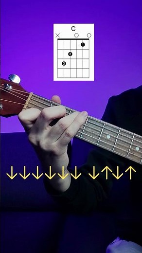 Zombie Guitar Tutorial | Intro, Chords & Strumming Pattern