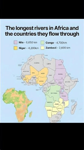 Africa’s Longest Rivers & the Countries They Cross 🌍💧