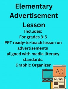 Advertisement Lesson Plan | Media Literacy & Persuasive Method for Grades 3–5