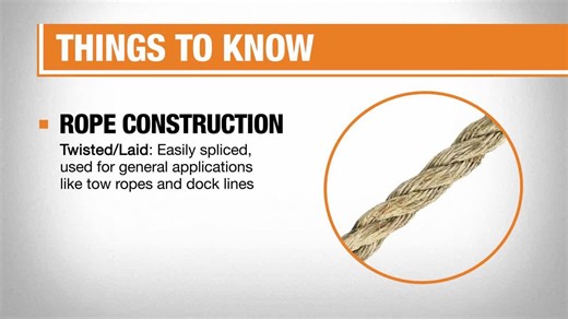Types of Rope
