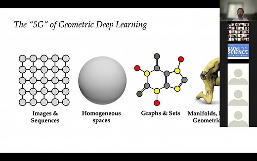 AMMI Course 'Geometric Deep Learning' 几何深度学习