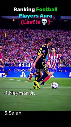 Ranking Players Aura 😎🔥#ranking #football #sports #viralvideo