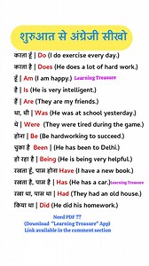 350K views · 2.4K reactions |  Mastering Verbs: Hindi Meanings & Easy Examples! . . . #dailyuseenglishwords #dailyuseenglishsentences #helpingverbs #learningtreasure #englishspeakingcourse #confusingwordsinenglish #VocabularyChallenge #symbols #learnenglish #Preposition | Learning Treasure | Facebook