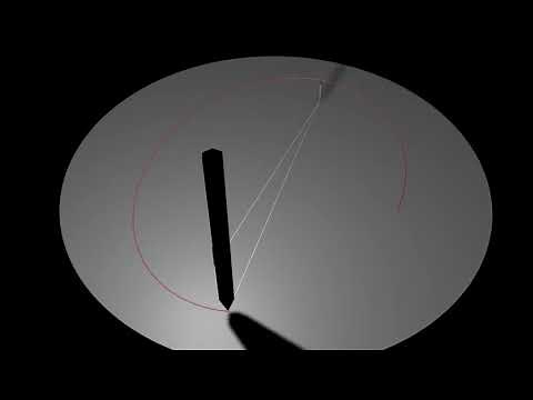 Echte Ellipse konstruieren nach der Gärtnermethode