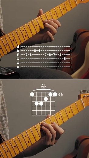 Loser by Tame Impala Guitar Tutorial with Tabs & Chords