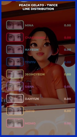 Peach Gelato by TWICE: Line Distribution Breakdown