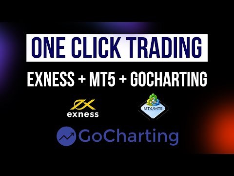 One-Click Trading on Exness CFDs via MetaTrader 5 with GoCharting | Full Integration Guide