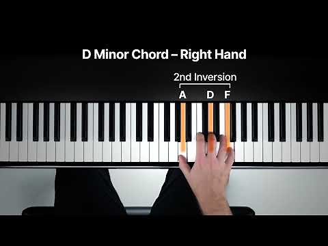 How to Play the D Minor Chord on the Piano