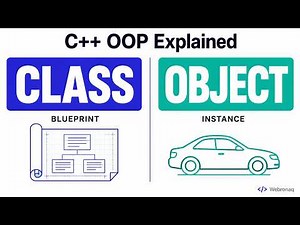 C++ Classes and Objects Explained for Beginners
