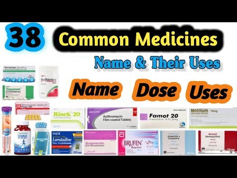 Common Medicines | Names, Uses & Dose | | عام ادویات کے نام، استعمال اور خوراک
