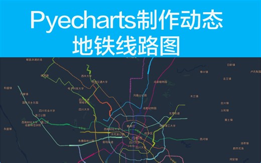 【Python】【原创代码】Pyecharts制作地铁动态线路运行图-以成都地铁运营图为例,通过采集线路经纬度数据制作地图