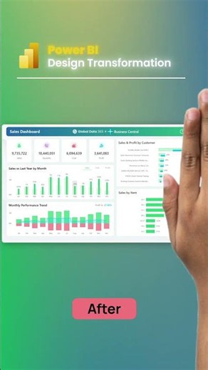 From Business Central dashboard to Power BI design level up! 🚀