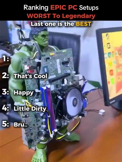 Ranking Epic Gaming PC Setups