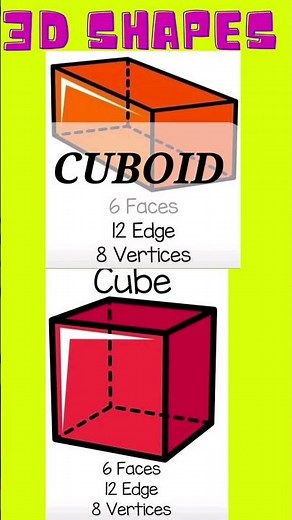 3D shapes names|Shapes names 3D|Faces Edges Vertices of 3D shapes|Basic geometry| #shorts#3dshapes