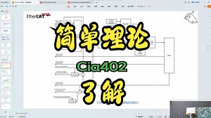 Ethercat总线快速入门教程—— 10-3 CIA402理论简单了解
