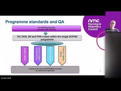 Workshop: Understanding our new SCPHN standards