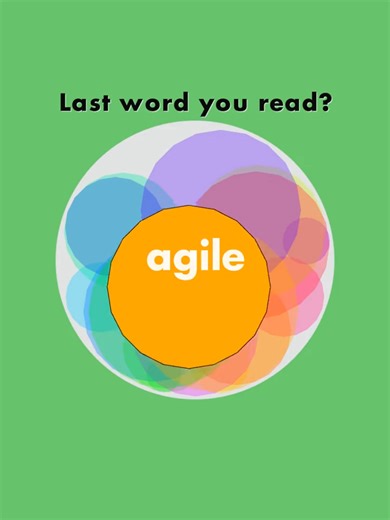 Understanding Flash Warnings in Digital Content