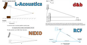How to Set Subwoofer Delay (9 top brands agree) - Sound Design Live