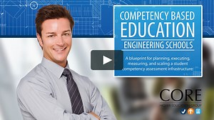 CBE Blueprints - Competency Based Education for Engineering Programs - A CBE Blueprint