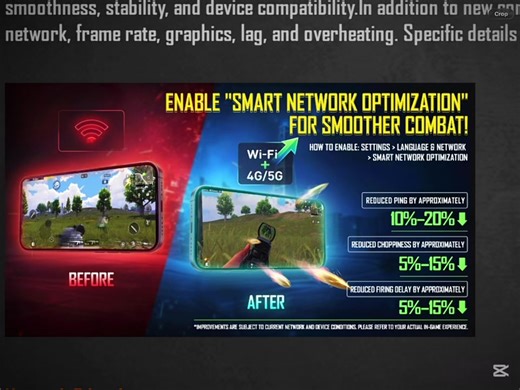 Enhance Your Gameplay with SMART NETWORK OPTIMIZATION