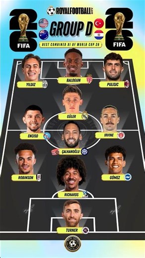 🇺🇸🇹🇷🇵🇾🇦🇺 ULTIMATE Group D Combined XI 😳 THIS TEAM IS SCARY ft Pulisic & Güler #shorts #worldcup