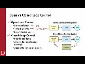 Video MicroBasic Lecture 002
